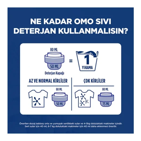 Omo Active Fresh Cold Power Renkliler için Sıvı Deterjan 1.5 lt - Görsel 6