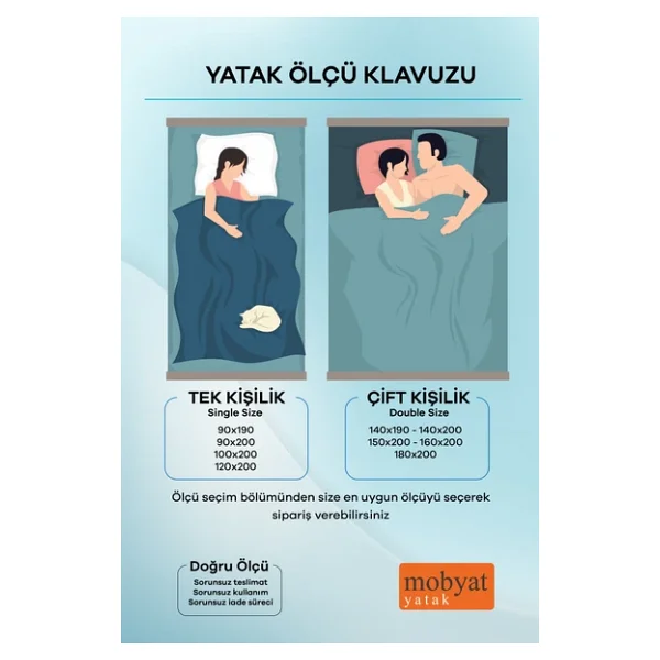 Mobyat Konfor Plus Ultra Full Ortopedik Bel Ve Sırt Destekli Pedli Yaylı Yatak - Görsel 7