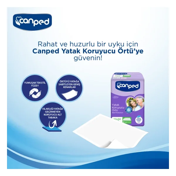 Canped 60x90 cm 30'lu 3 Paket Yatak Koruyucu Örtü - Görsel 7