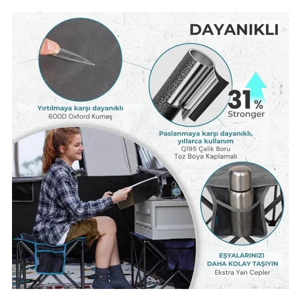 Fundango Cozy Stool Plus Ultra Konforlu Destekli Katlanır Tabure Blue - Görsel 5