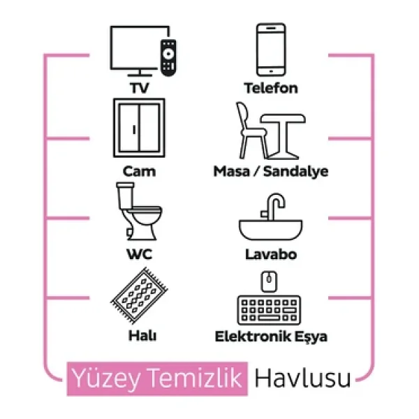 Sleepy Meyve Serisi Pomelo Yüzey Temizlik Havlusu 100 Yaprak - Görsel 6