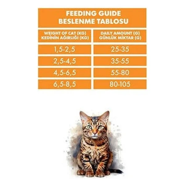 Pro Performance Tavuklu ve Pirinçli 15 kg Kısırlaştırılmış Yetişkin Kedi Maması - Görsel 10