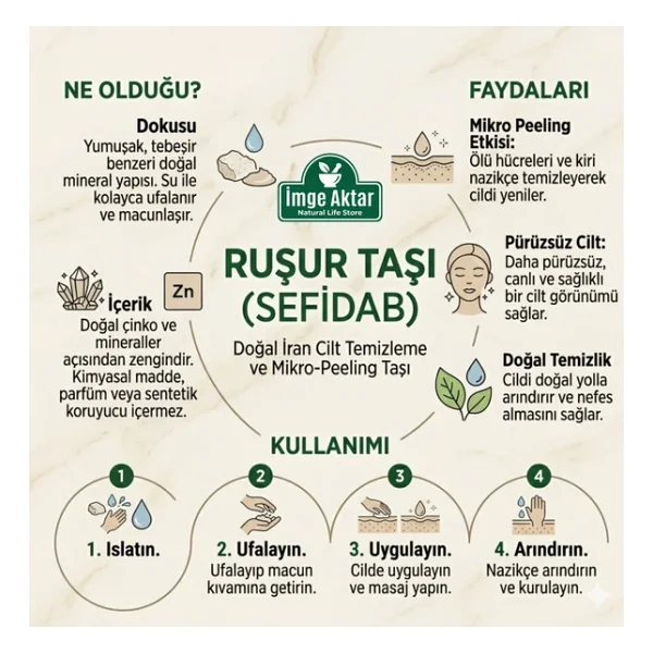 Orijinal Mühürlü Ruşur Taşı (Sefidab) 12 Adet Doğal Peeling - Görsel 3
