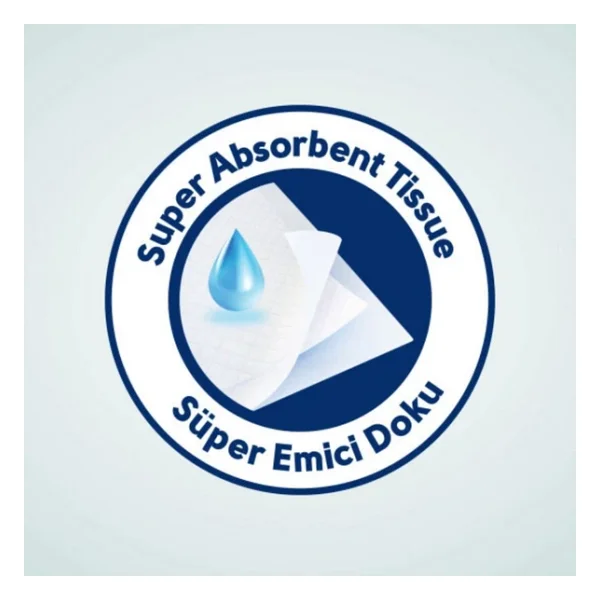 Dr.Comfort 60x90 30'lu Yatak Koruyucu Örtü - Görsel 6