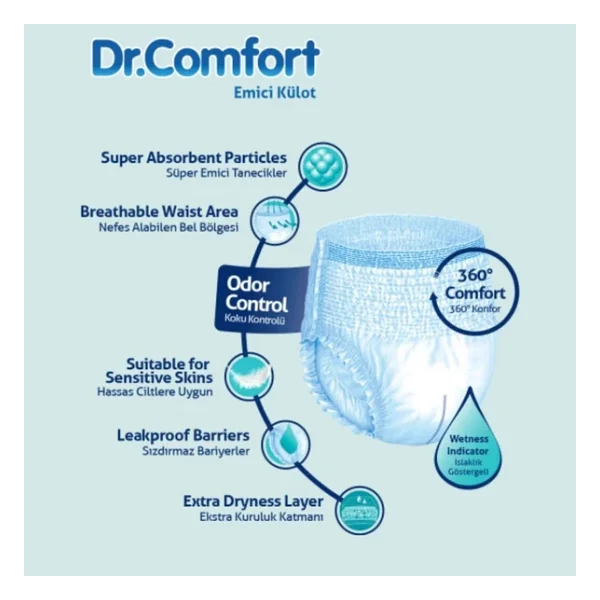 Dr.Comfort Emici Külot Ekstra Büyük Boy XL 10'lu Hasta Bezi - Görsel 6