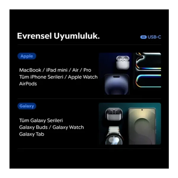 Spigen 67 W Hızlı Şarj Adaptörü - Görsel 9