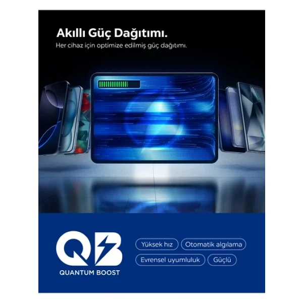 Spigen 67 W Hızlı Şarj Adaptörü - Görsel 7