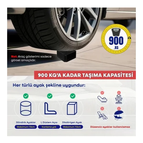 Tineke Robot Süpürge Mobilya Ayağı ve Dolap Yükseltici Ayak Kaydırmaz ve Yükseltici 4 Lü Siyah Kare 4 cm - Görsel 5