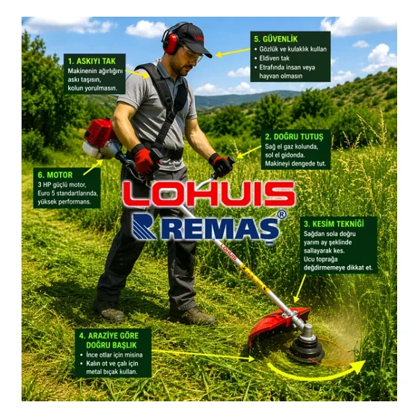 Lohuis Remaş Cg63 Benzinli Motorlu 3 Hp Yan Tırpan Ot Çalı Tırpanı - Görsel 3