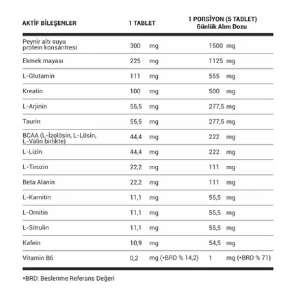 SSN Sports Style Nutrition AminoFlame 300 Tablet Amino Asit - Görsel 3