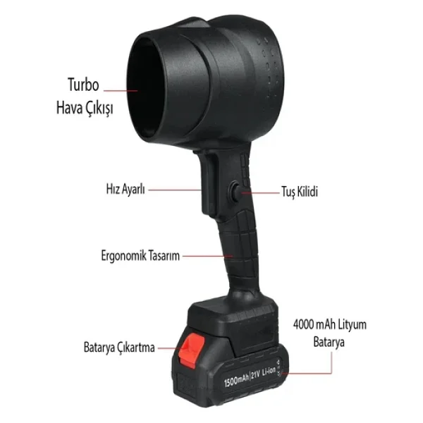 Şarjlı Hava Üfleyici Çok Güçlü Jet Turbo Fan 48V 4000mAh 2KG İtiş Güçlü Taşınabilir Hava Üfleme Makinası - Görsel 7