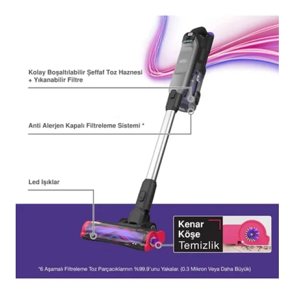 Black+Decker SUMMITSERIESTM select 21.6V/4.0Ah 4'ü 1 Arada Şarjlı Dikey Süpürge, Gri - Görsel 4