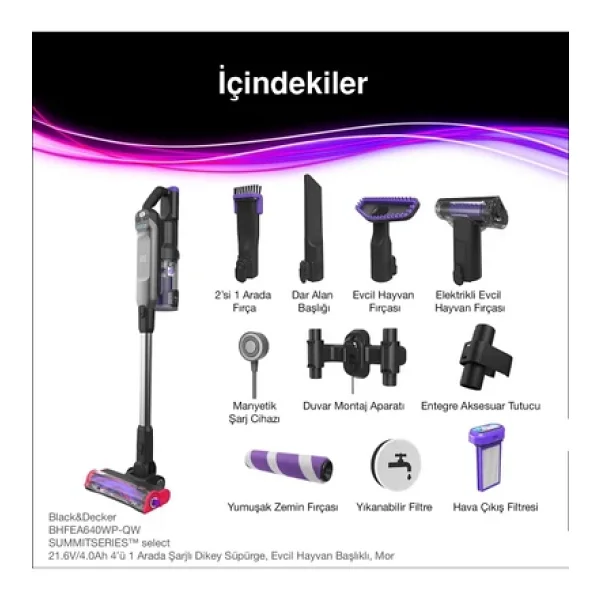 Black+Decker SUMMITSERIESTM select 21.6V/4.0Ah 4'ü 1 Arada Şarjlı Dikey Süpürge, Gri - Görsel 5