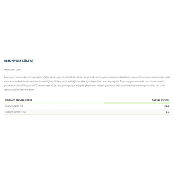 Gübretaş Amonyum Sulfat Şeker Gübresi 50 KG - Görsel 3