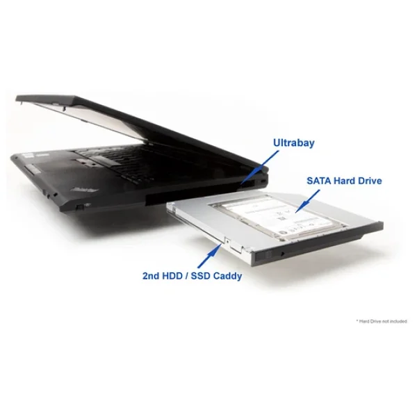 YKA Notebook Dvd Hdd Kızağı sata 9.5 mm - Görsel 4