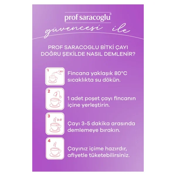Prof Saracoğlu Melisa Bitki Çayı 20'li - Görsel 2