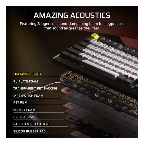 Corsair Makr Pro 75 CH-91CE21G-UK RGB %75 TKL MGX V2 Switch Kablolu Mekanik Oyuncu Klavyesi - Görsel 5