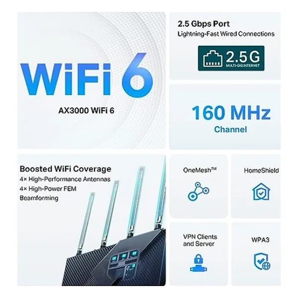 TP-Link Archer AX55 Pro AX3000 5 Port 3000 Mbps Router - Görsel 2