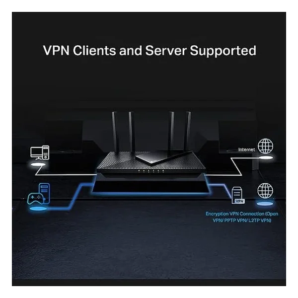 TP-Link Archer AX55 Pro AX3000 5 Port 3000 Mbps Router - Görsel 5