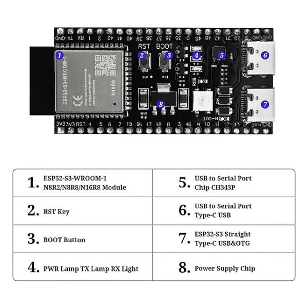 ESP32-S3 N16R8 Wi-Fi Bluetooth Geliştirme Kartı - Görsel 4
