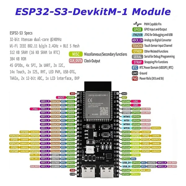 ESP32-S3 N16R8 Wi-Fi Bluetooth Geliştirme Kartı - Görsel 3