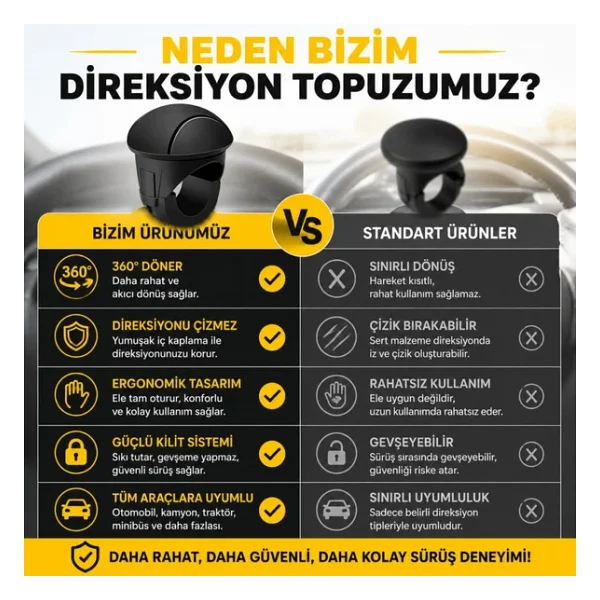 Polham Araç Direksiyon Topuzu 360 Dönebilir, Direksiyon Çizmez, Tüm Araç Direksiyonlarına Uyumlu - Görsel 6