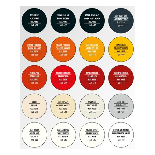 Selsil Rainbow Akrilik Sprey Boya Mat Siyah 400 Ml. - RAL9005 - Görsel 2