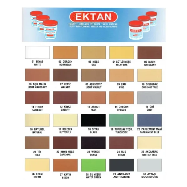 Ektan Masif Ve Ahşap Tamir Macunu Siyah 220 Gr. - 3 Adet Siyah - Görsel 3