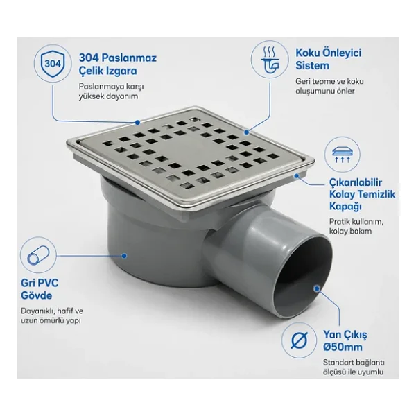 Purvex Home 10X10 Paslanmaz Metal Çerçeveli Paslanmaz Yer Süzgeci - Yandan Çıkışlı - Görsel 6