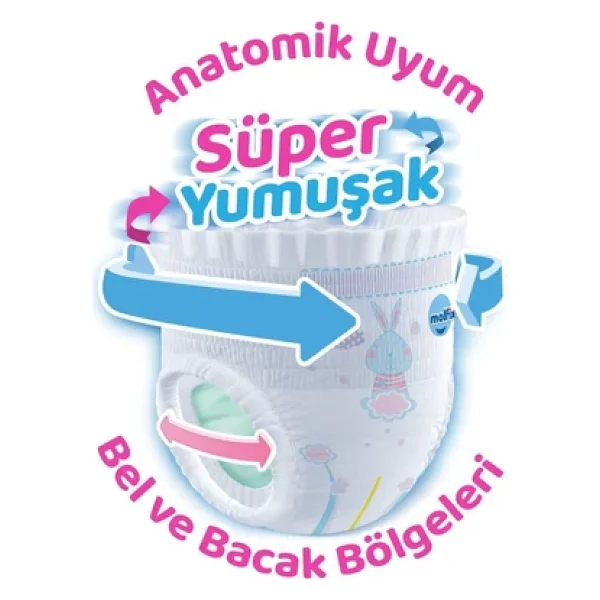Molfix 7 Numara XX Large 36'lı 3 Adet Külot Bez - Görsel 2