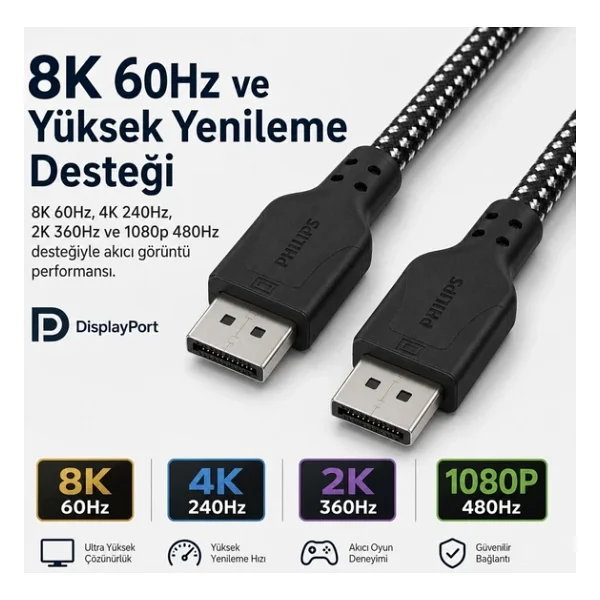 Philips Swr3139b 1.5 Metre Örgülü Displayport 1.4 Kablo, Dsc, 8K 60Hz, 4K 240Hz, 2K 360Hz, 1080P 480Hz, Hdr, 32.4 Gbps Dp Kablo - Görsel 3