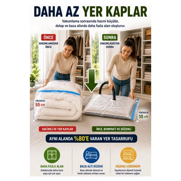 OpenCity Ultra Boy Vakumlu Hurç 90x120 cm 1 Adet Çift Kilitli Vakum Poşeti Yorgan Battaniye Saklama Çuvalı - Görsel 4