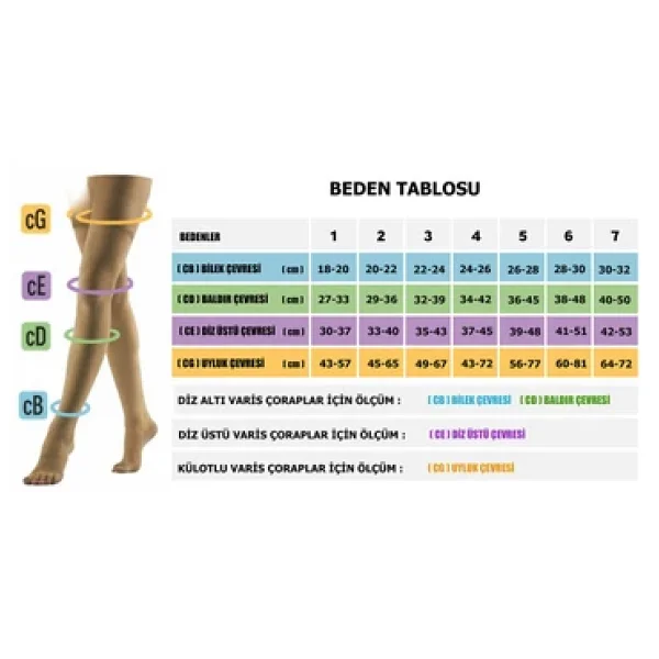 Code: Ort-553 Orta Basınç Hamile Çorabı Ccl-2 ( Burnu Açık) ( Ten Rengi) - Görsel 3