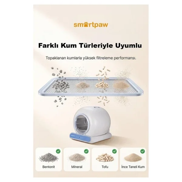 Smartpaw Nova Cat Pro Mavi Akıllı Otomatik Kedi Tuvaleti - Görsel 3