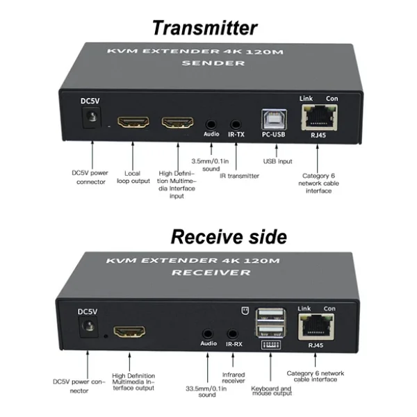 Apronx APX-120M CAT5E/CAT6 120M 4K HDMI-USB-IR Extender - Görsel 5