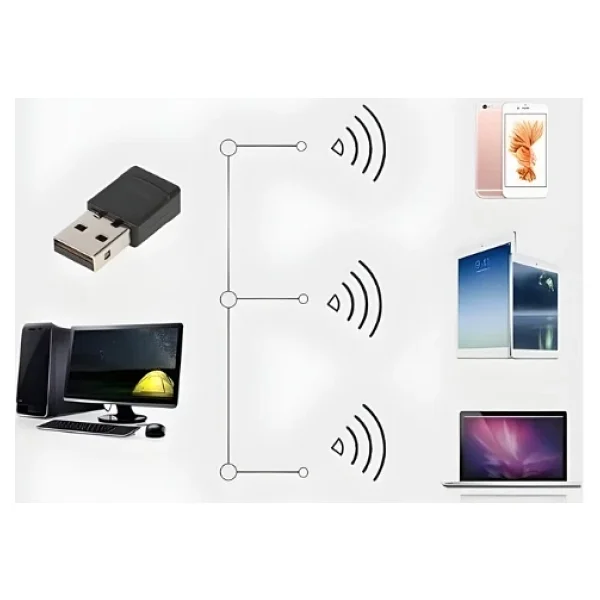PrimeX Trio W102 300 Mbps Kablosuz Ağ Adaptörü - Görsel 5