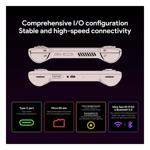AYANEO Pocket AIR Mini Android El Oyun Konsolu - 4.2 inç HD 4:3 Retro Oyun Ekranı, MTK G99 Sekiz Çekirdekli, Hall Etkisi Joystick ve Tetikleyiciler, Taşınabilir Oyun Cihazı (Retro Beyaz, 3G+64G) - Görsel 5
