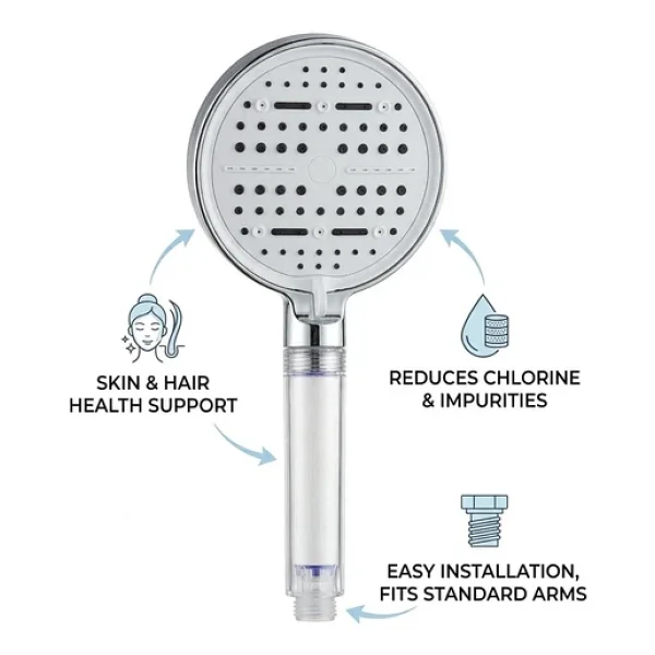 Mayaglory Multi 6 Fonksiyonlu Spa Etkili Filtreli Duş Başlığı Yüksek Basınçlı Su Tasarruflu Klor ve Kireç Önleyici El Duşu, Handshower (Art Deco) - Görsel 3