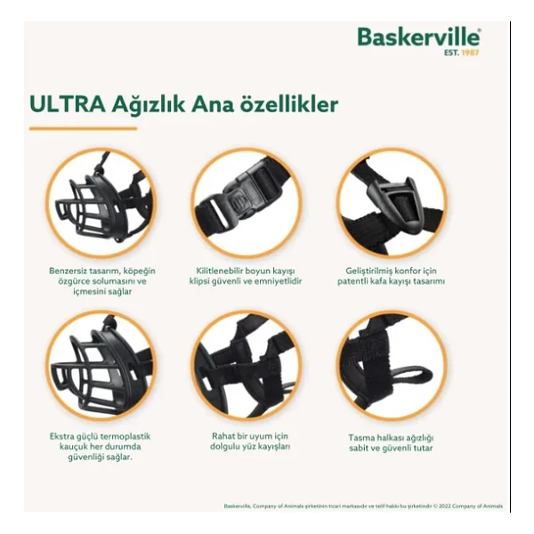 Company of Animals Baskerville Ultra Ağızlık, Boyut 2 - Görsel 3