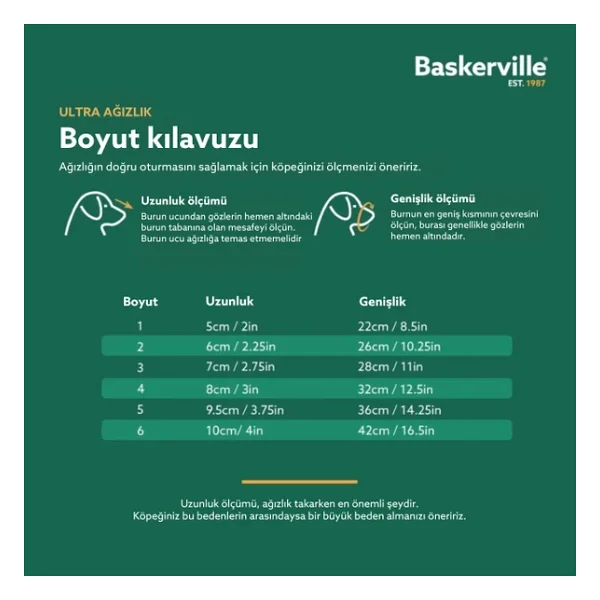 Company of Animals Baskerville Ultra Ağızlık, Boyut 2 - Görsel 4