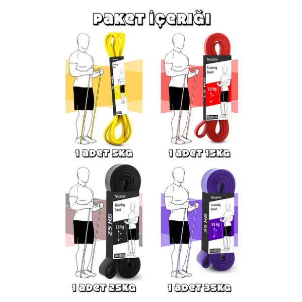 Direnç Bandı Kas Geliştirme Lastiği Fitness Pilates Cross Training Bant Yoga Push Up Barfiks Bandı (5+15+25+35 KG (SARI+KIRMIZI+SİYAH+MOR)) - Görsel 3