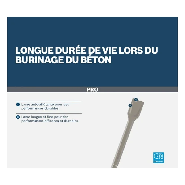 Bosch Pro keski ile 22-MM-Altıgen şaft (bıçak 50 mm) - Görsel 7