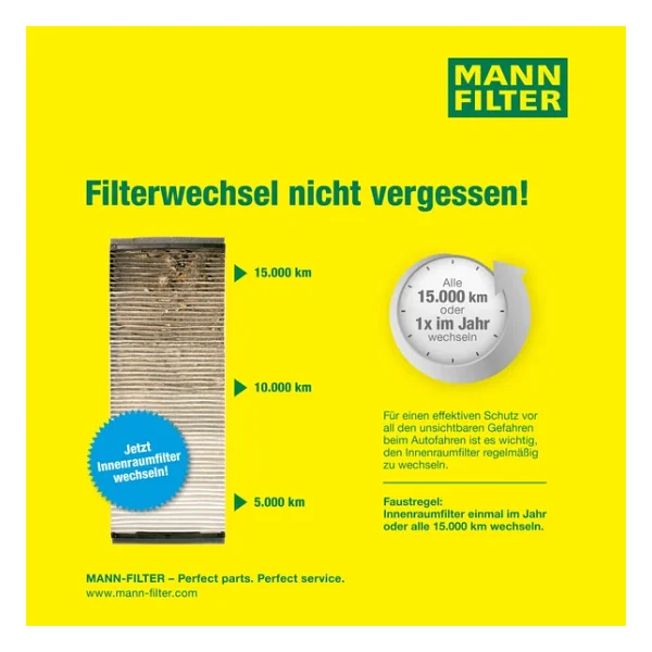 MANN-FILTER Karbonlu Kabin Filtresi CUK 2450 (VW Group) - Görsel 5