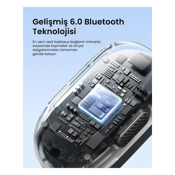 Ugreen FitBuds TWS Open Ear Bluetooth Kulaklık - Görsel 9