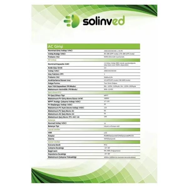 Solinved Gordion 1.2 kW MPPT 12 V Off-Grid Monofaze Akıllı Inverter - Görsel 4