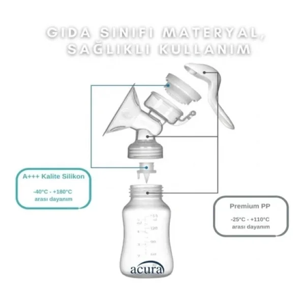 Masaj ve Sağım Özellikli Manuel Süt Pompası Sessiz Kullanım 180 ml - Görsel 9