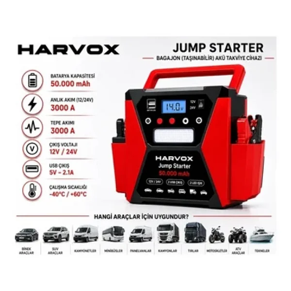 Bagajon Harvox Tır, Kamyon, Minibüs, Otobüs,Araçlar İçin Akü Takviye Cihazı 12/24 Volt Çift Voltajlı 50.000 Mah Powerbank - Görsel 6