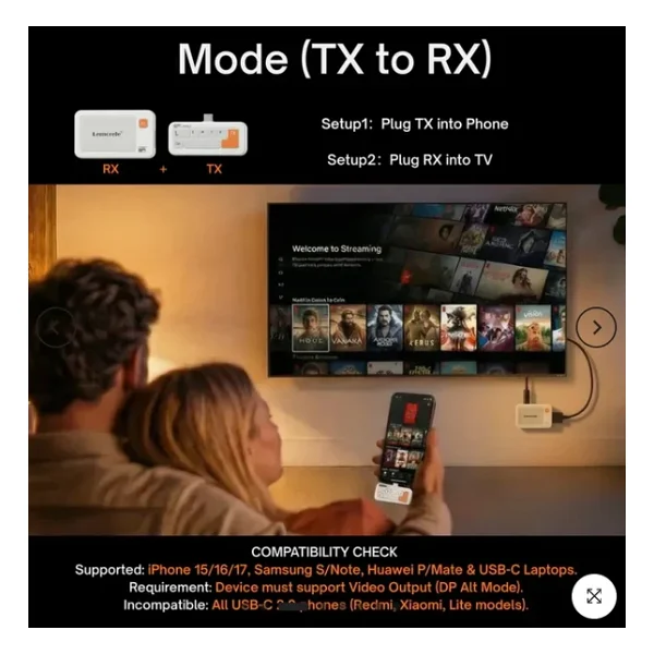 LEMORELE P400 Kablosuz HDMI/TYPC Verici ve Alıcı Kiti - Görsel 5