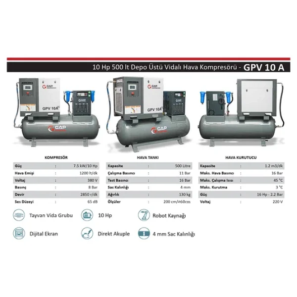 Gap Kompresör GPV15A-Set 15 Hp 500 lt Vidalı Depo Üstü Hava Kompresörü - Görsel 2