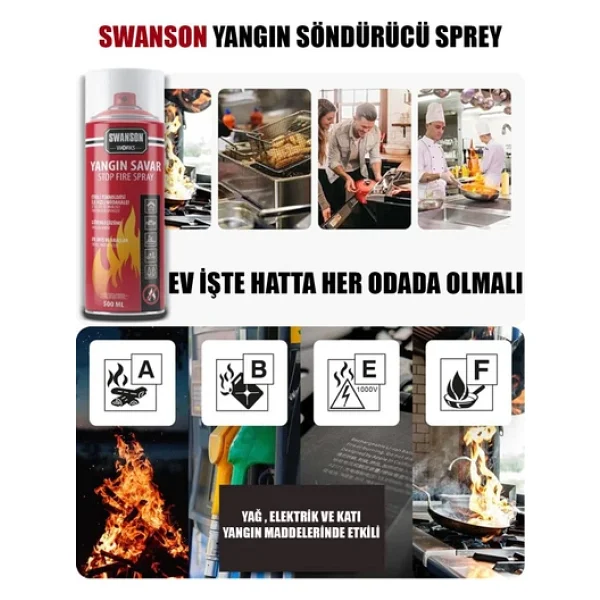 2 Adet Yangın Söndürücü - Yangın Savar Sprey 500ML + 500 ML Ev - Ofis - Oto Araç Ateş Boğucu Köpük Tabaka Oluşturur - Görsel 2